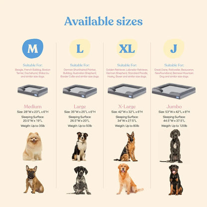 Comfortable, Breathable & Waterproof Orthopedic Dog Bed