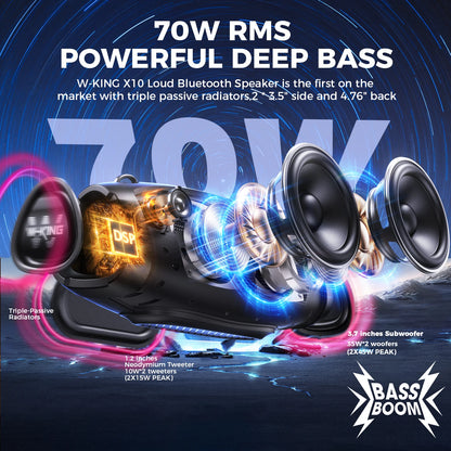 Portable Waterproof Outdoor Wireless Bluetooth Speakers