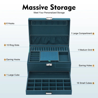 3-Tier Dark Green Jewelry Box Organizer with 15 Ring Slots 10 Earring Hooks 18 Stud Holes Drawers for Necklace Bracelet Watch